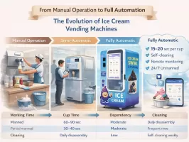 Dal funzionamento manuale alla completa automazione: l'evoluzione dei distributori automatici per gelati